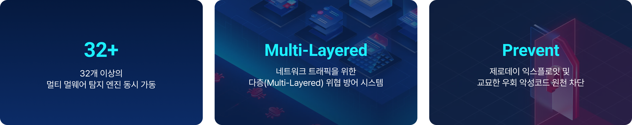MetaDefender ICAP Server 핵심 강점