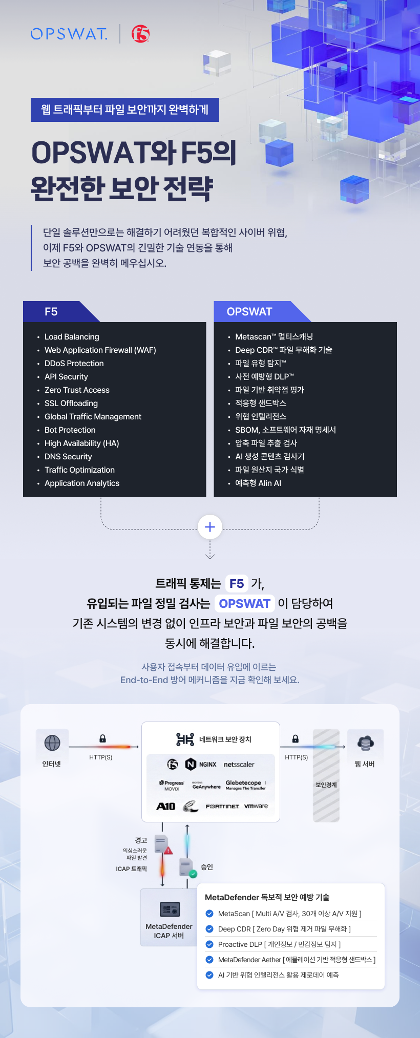 NetApp