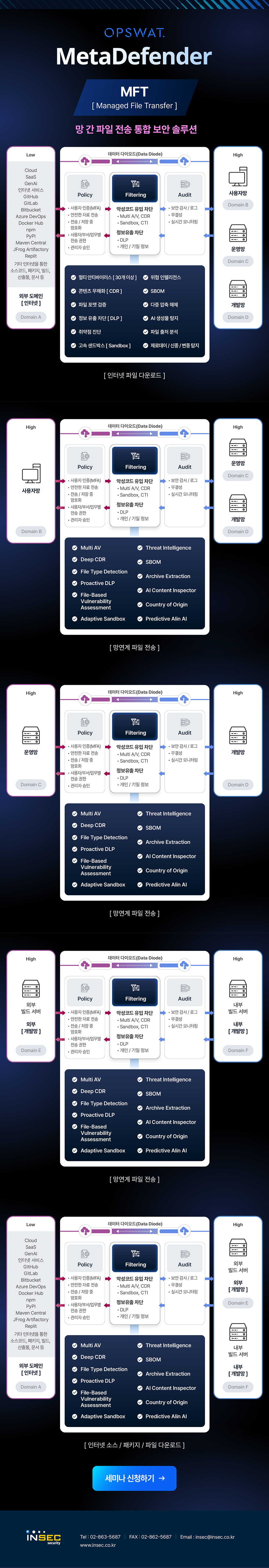 NetApp